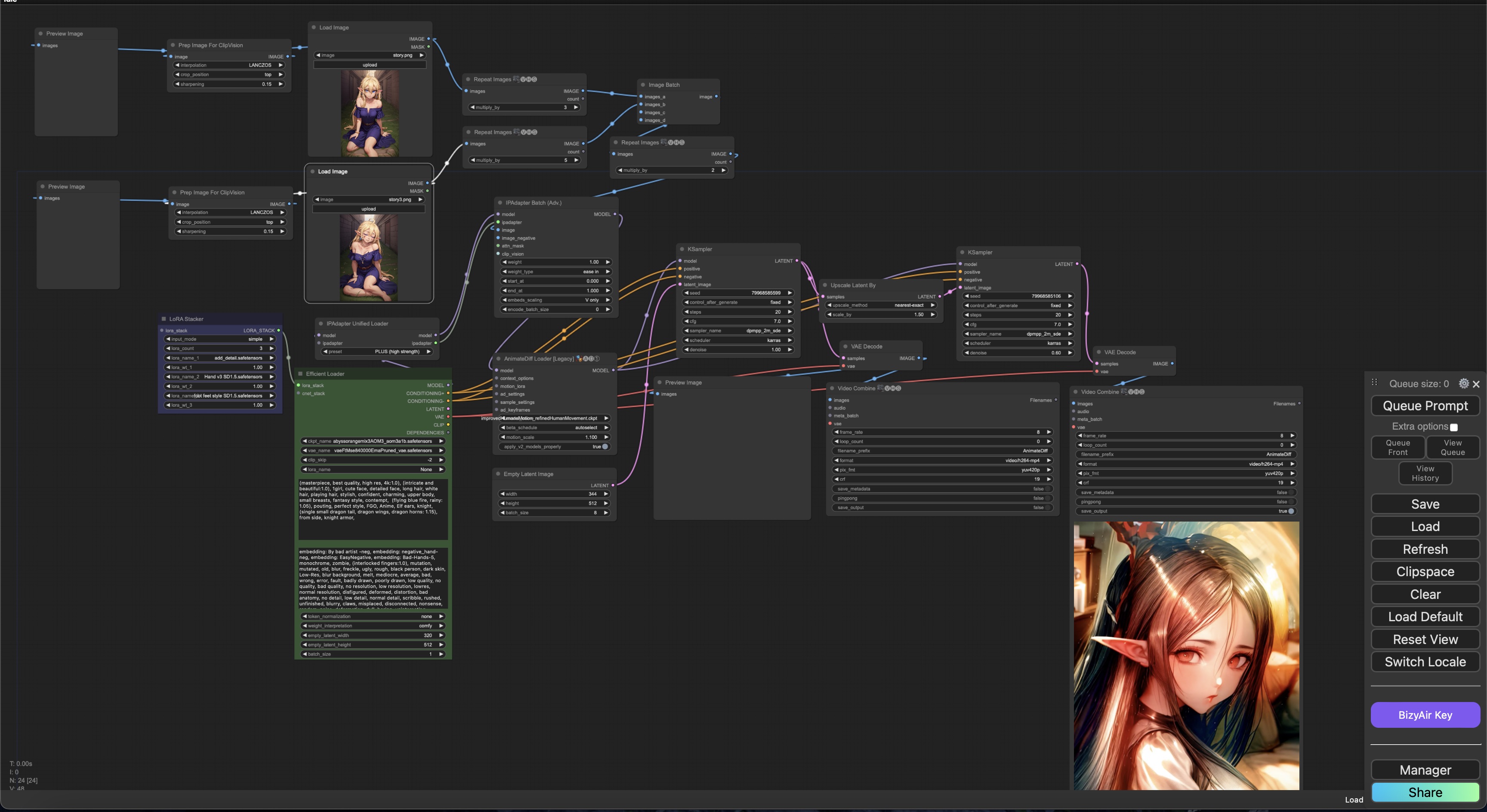 Workflow Setup